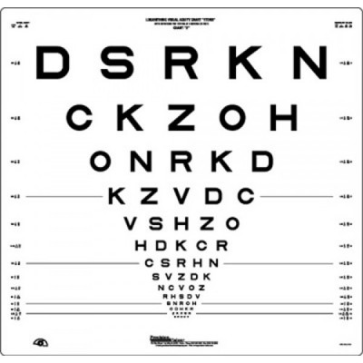 Logmar 4m ETDRS Chart 2 Original